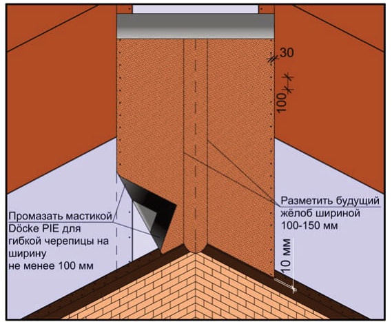 Монтаж ендового ковра Монтаж ендового ковра