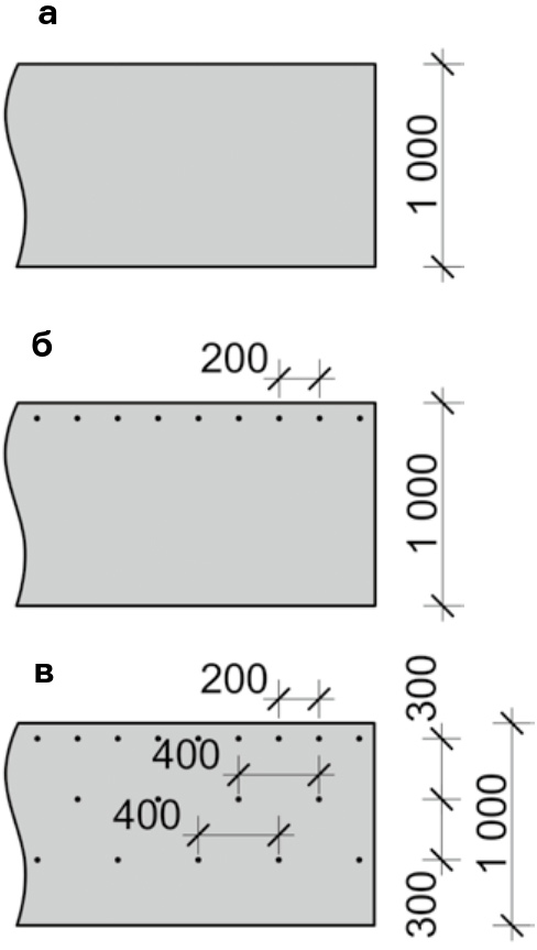 Схема расположения крепежа
                    для подкладочных ковров Döcke.